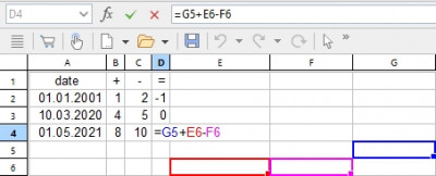 This is what I see in your program
